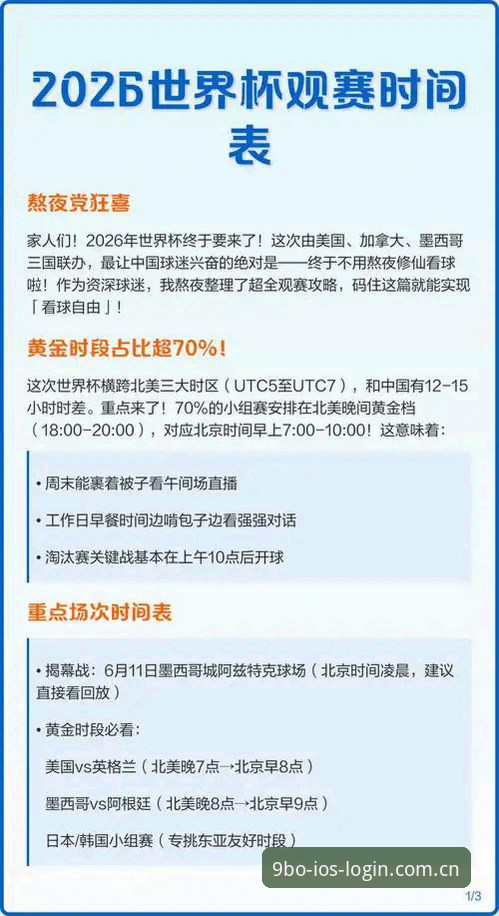 博体育官网入口怎么下载 2026世界杯观赛签证问题分析教程:9博体育用户如何应对海外观赛障碍